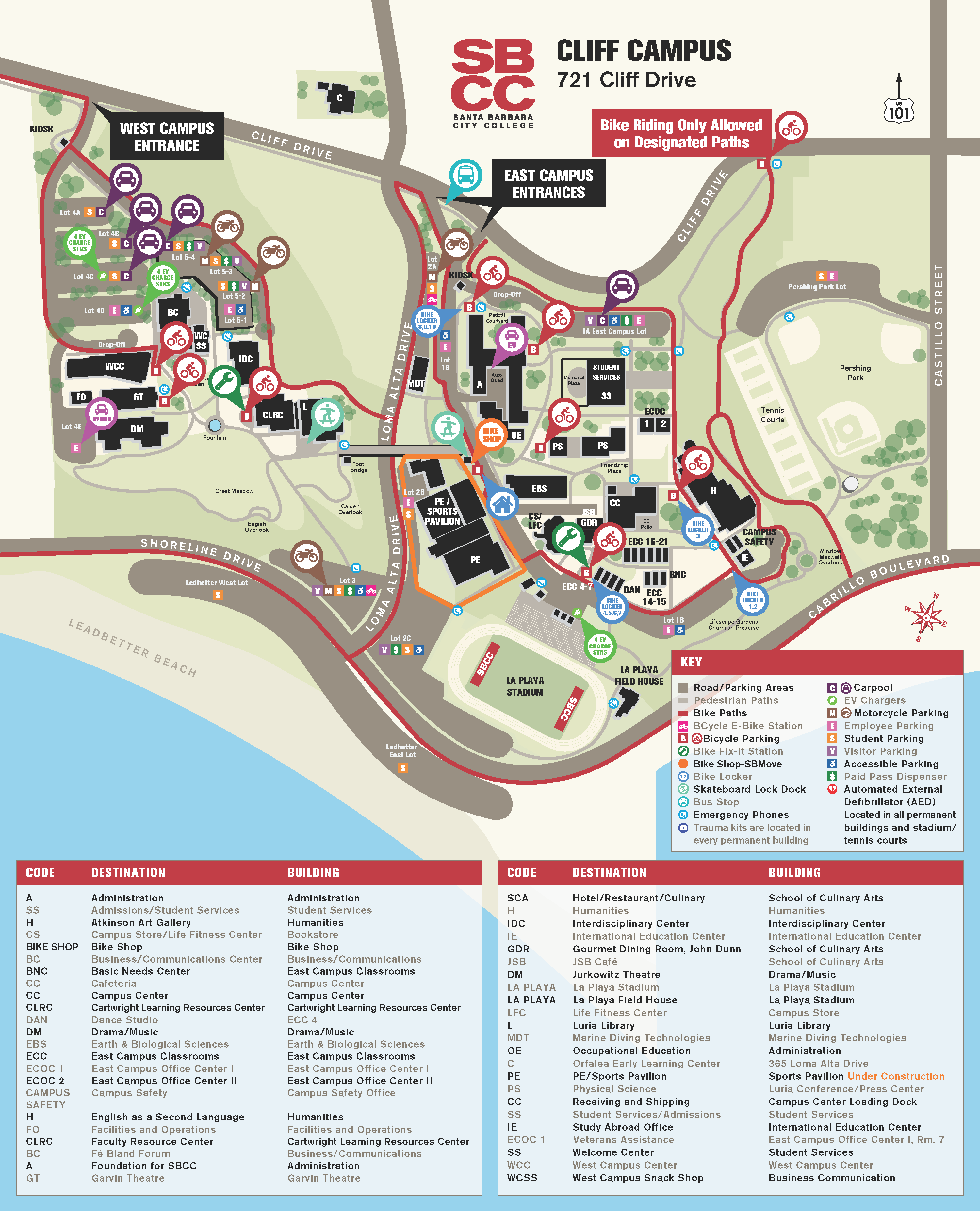 SBCC Transportation Map